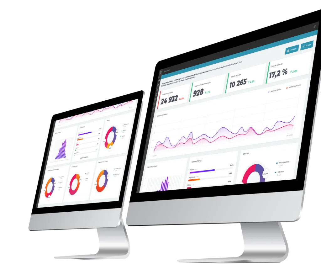 screen analytics