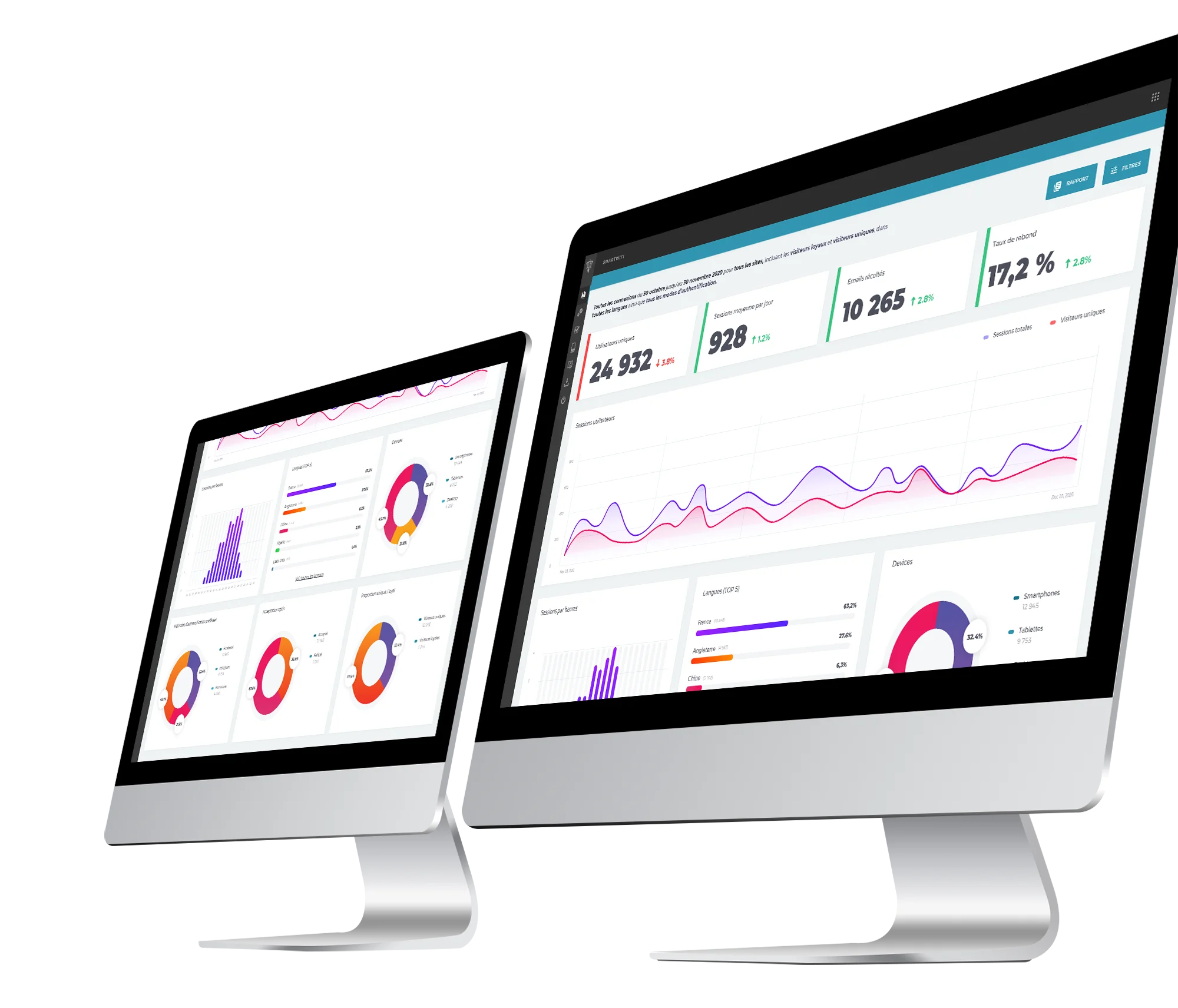 screen analytics
